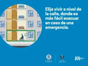 An infographic advising to "choose to live at street level, where it's easy to evacuate in case of an emergency." there is a graphic representation of a person on a wheelchair exiting a ground-floor apartment with ease. the image includes logos for fema, the us fire administration, and ready campaign, indicating it's an official safety message.