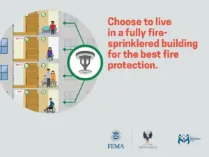 Maximizing safety: select a home equipped with sprinkler systems for optimal fire protection.