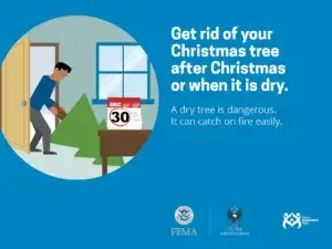 A man carrying a christmas tree out of the house with a reminder to dispose of your christmas tree after christmas or when it becomes dry due to the increased fire risk, accompanied by safety logos from fema and the us fire administration.