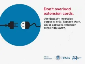 An electrical safety message highlighting the importance of not overloading extension cords and the need to replace worn or damaged cords immediately, endorsed by the u.s. fire administration and fema.