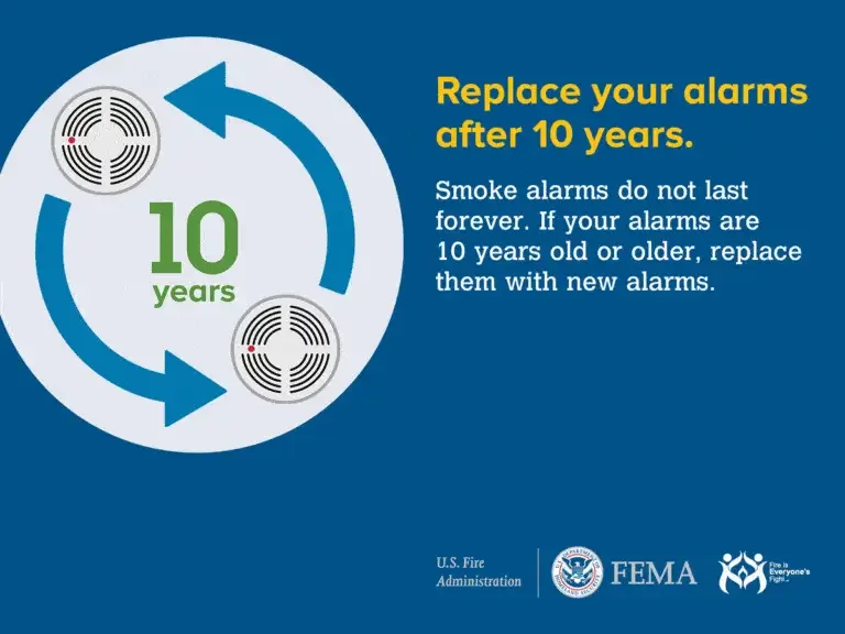 Reminder to ensure safety: it's time to replace your smoke alarms if they are 10 years old or more - don't wait, update your alarms today!.
